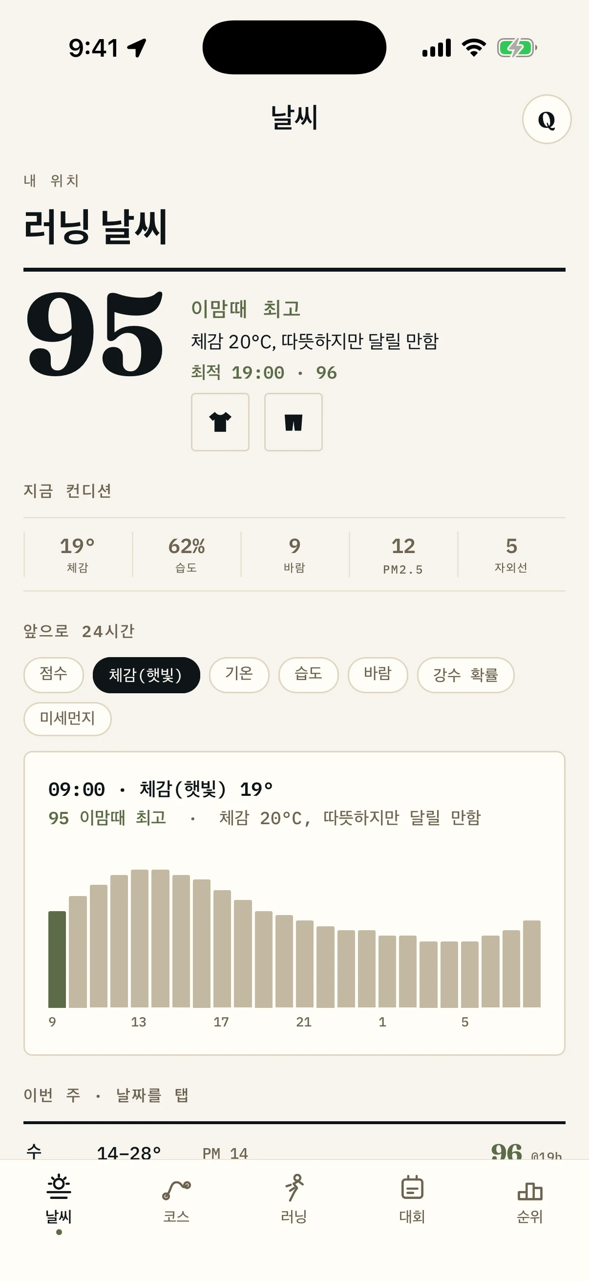Run With Me Seoul 앱 러닝 날씨 화면. 100점 만점 점수와 한 줄 평, 그 아래 체감온도, 습도, 바람, 초미세먼지, 자외선