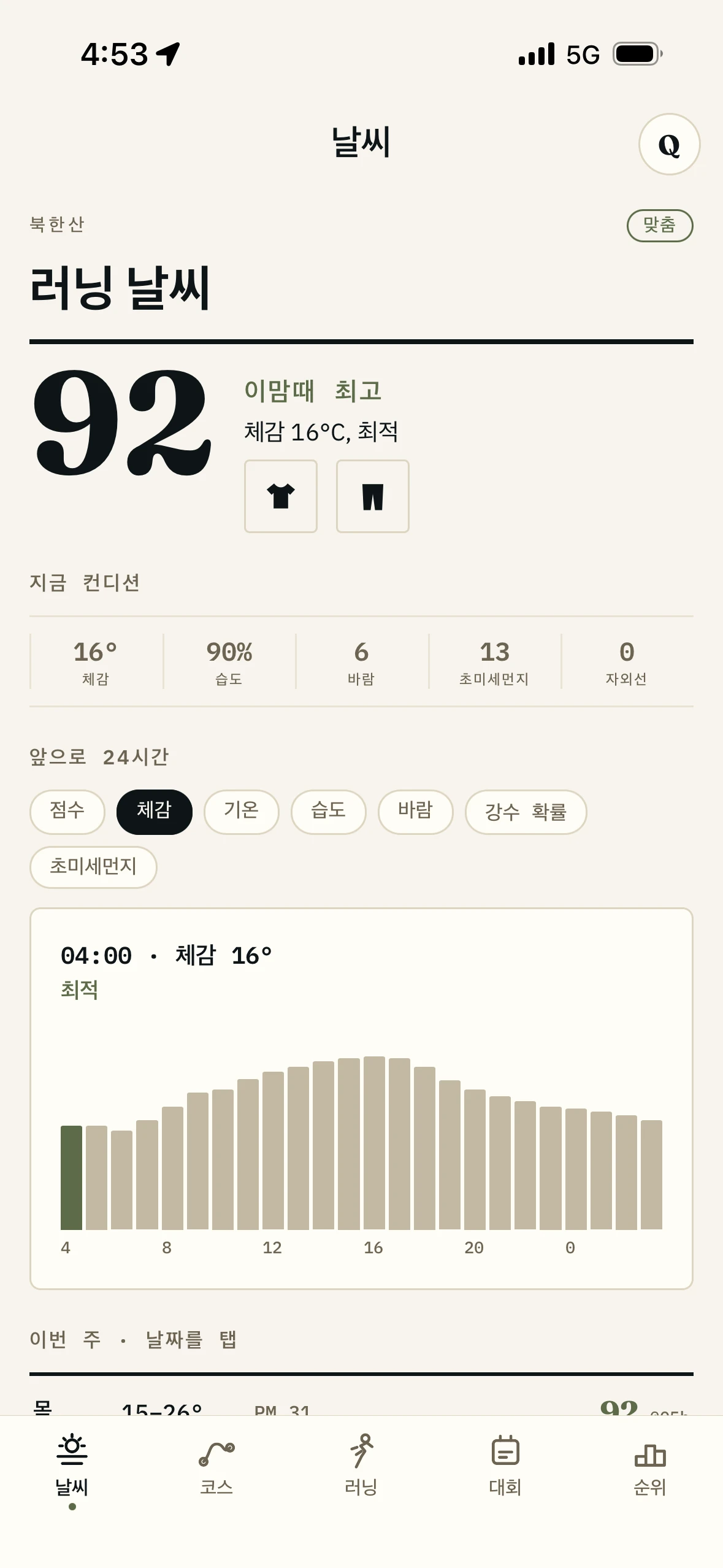 북한산 러닝 날씨 점수 92와 하루 동안 체감온도가 어떻게 움직이는지 보여주는 시간별 그래프