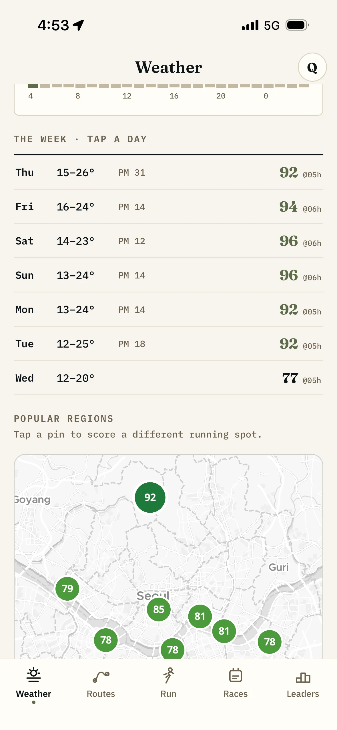 The week ahead, each day with its temperature range, PM2.5, its running score and the hour that scores best, above a map of scores across Seoul